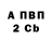 А ПВП VHQ Naba Kraseninniova